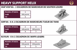 Exemple de prsentation du Heavy Support Helix du Collectif Sorylian