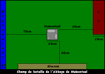 Champ de bataille de l'Abbaye de Maisontaal